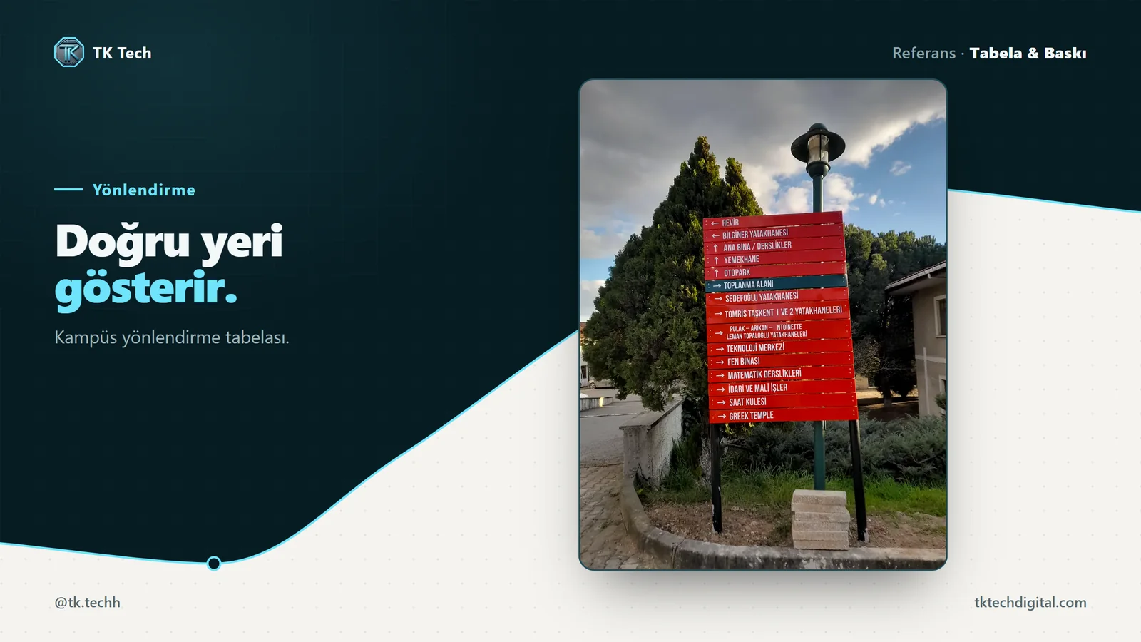 Tabela & Baskı: Doğru yeri gösterir. Kampüs yönlendirme tabelası.