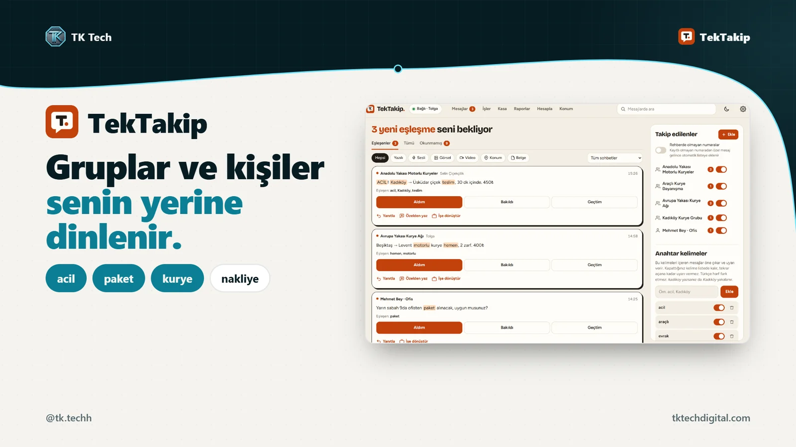 TekTakip: gruplar ve kişiler kelimeyle takip edilir