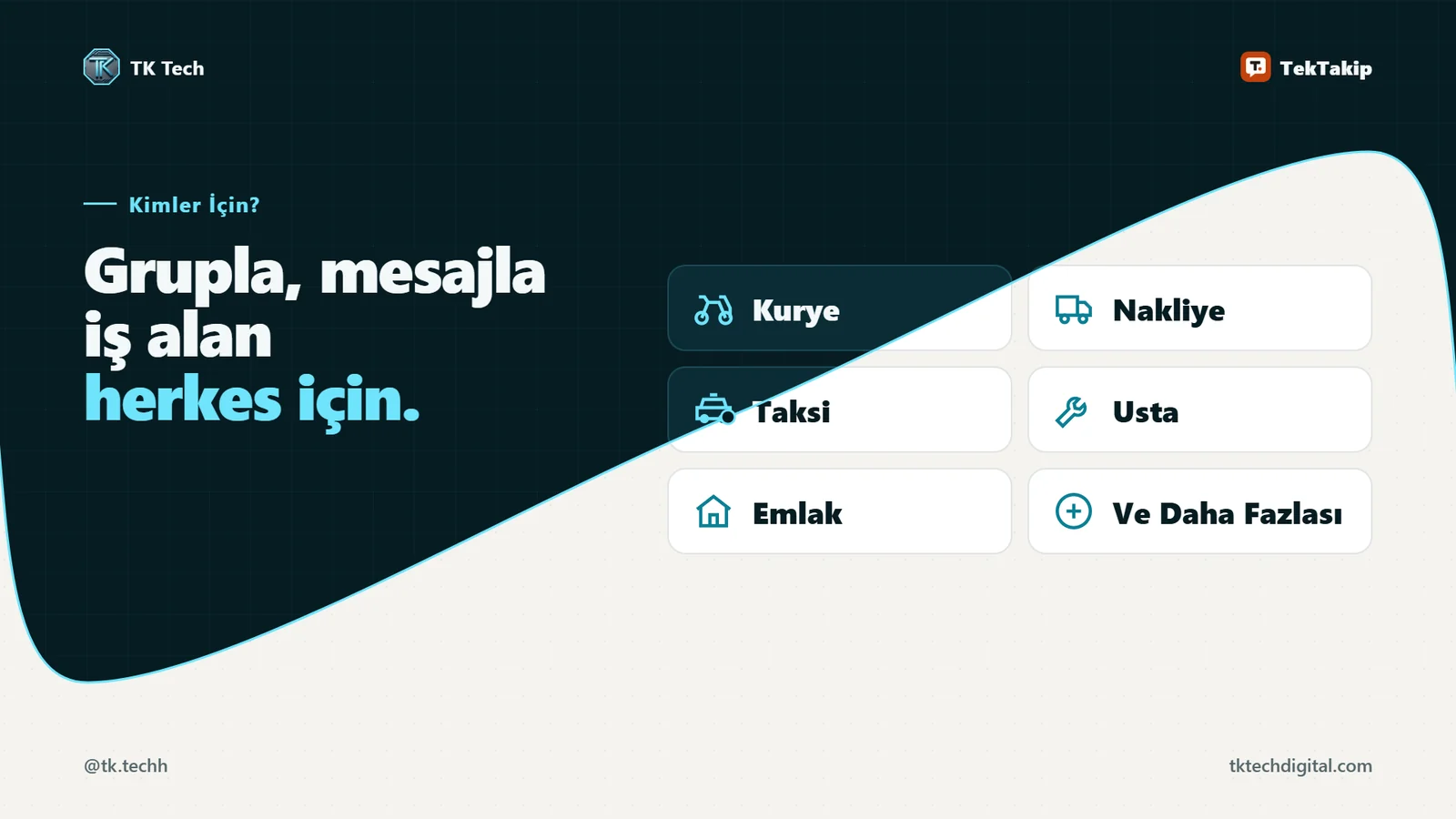 TekTakip: kurye, nakliye, taksi, usta, emlak